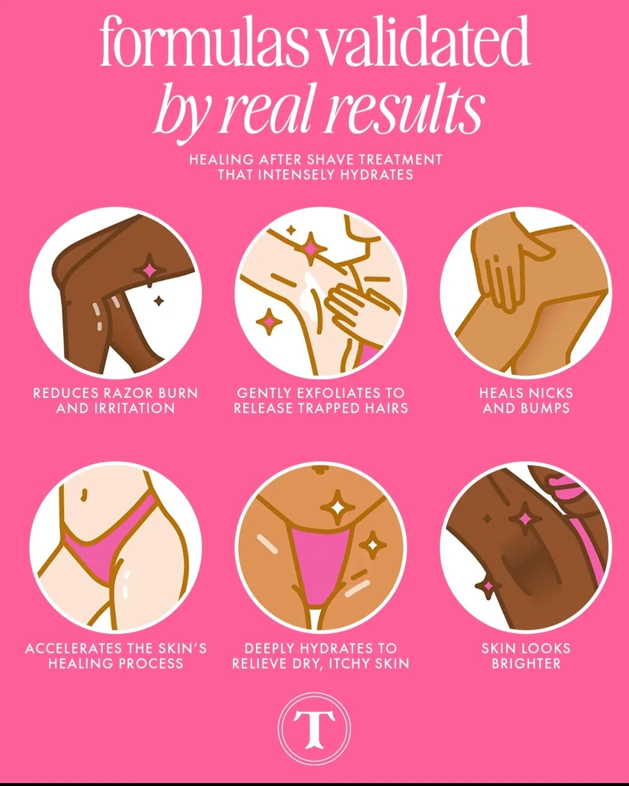 Truly Soft Serve - Aceite corporal aclarante
